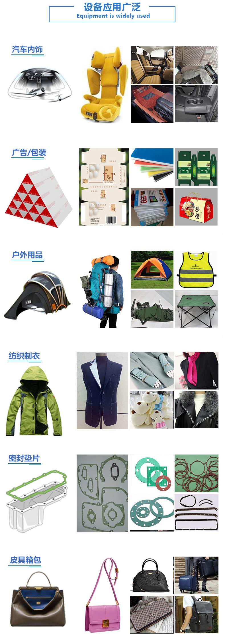 各類可裁切座套材料